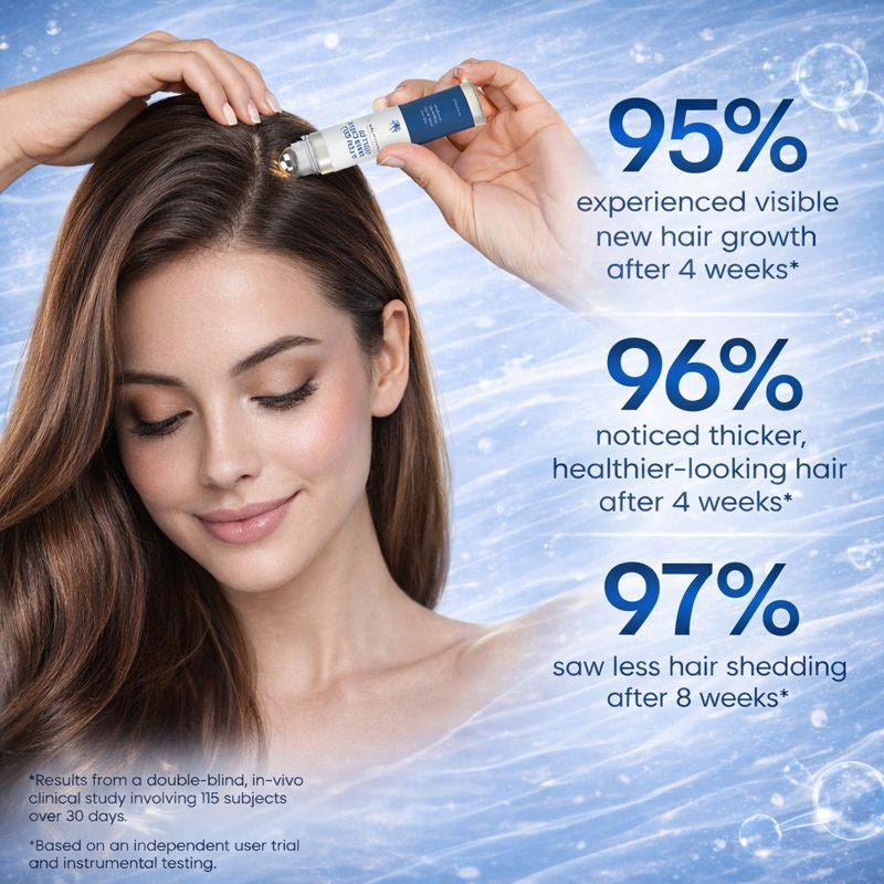 Rootiva™ Rosemary Hair Growth Serum